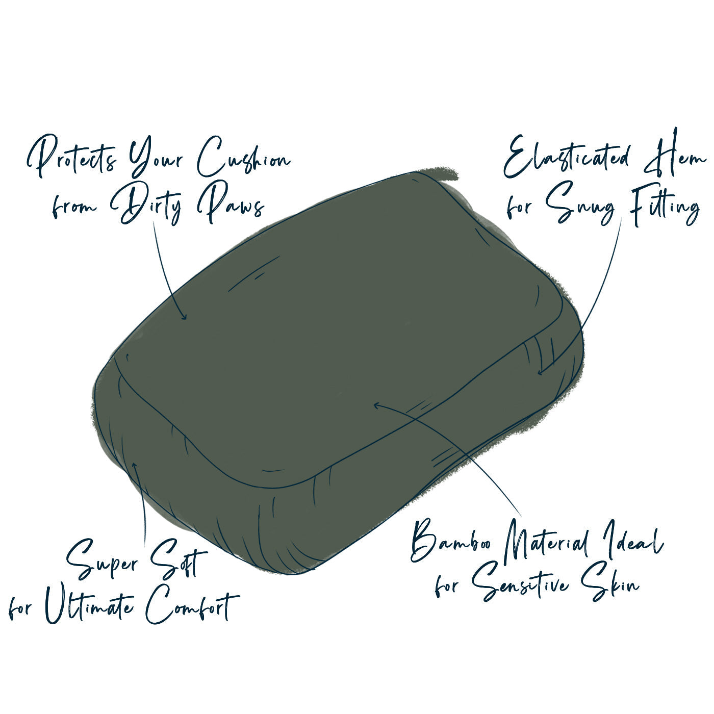 Introducing the ultimate bamboo dog drying cushion cover in beautiful fir green, made from luxurious bamboo to aid sensitive skin featuring elasticated hem for a snug fit with super absorbent material for easy pet drying! Available now at Lords & Labradors US, In three sizes and four colors to suit all breeds!