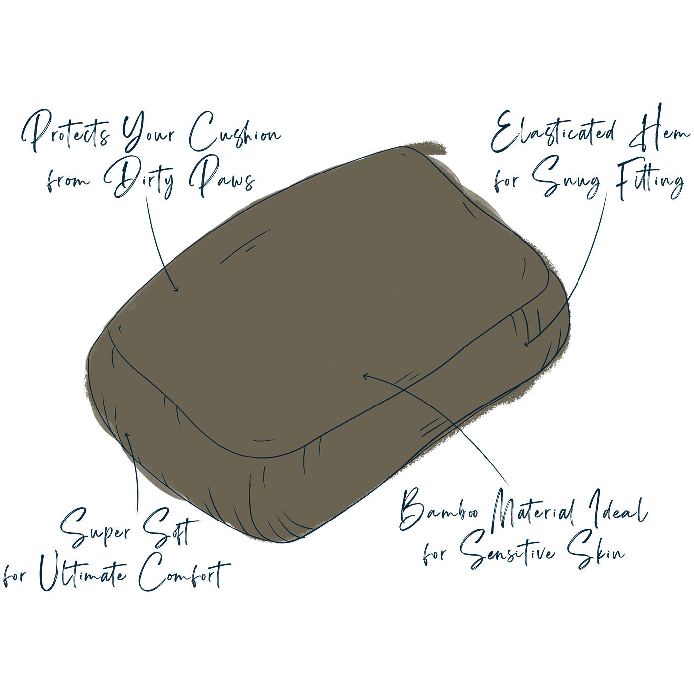 Introducing the ultimate bamboo dog drying cushion cover in beautiful Mole (Brown), made from luxurious bamboo to aid sensitive skin featuring elasticated hem for a snug fit with super absorbent material for easy pet drying! Available now at Lords & Labradors In three sizes and four colors to suit all breeds!