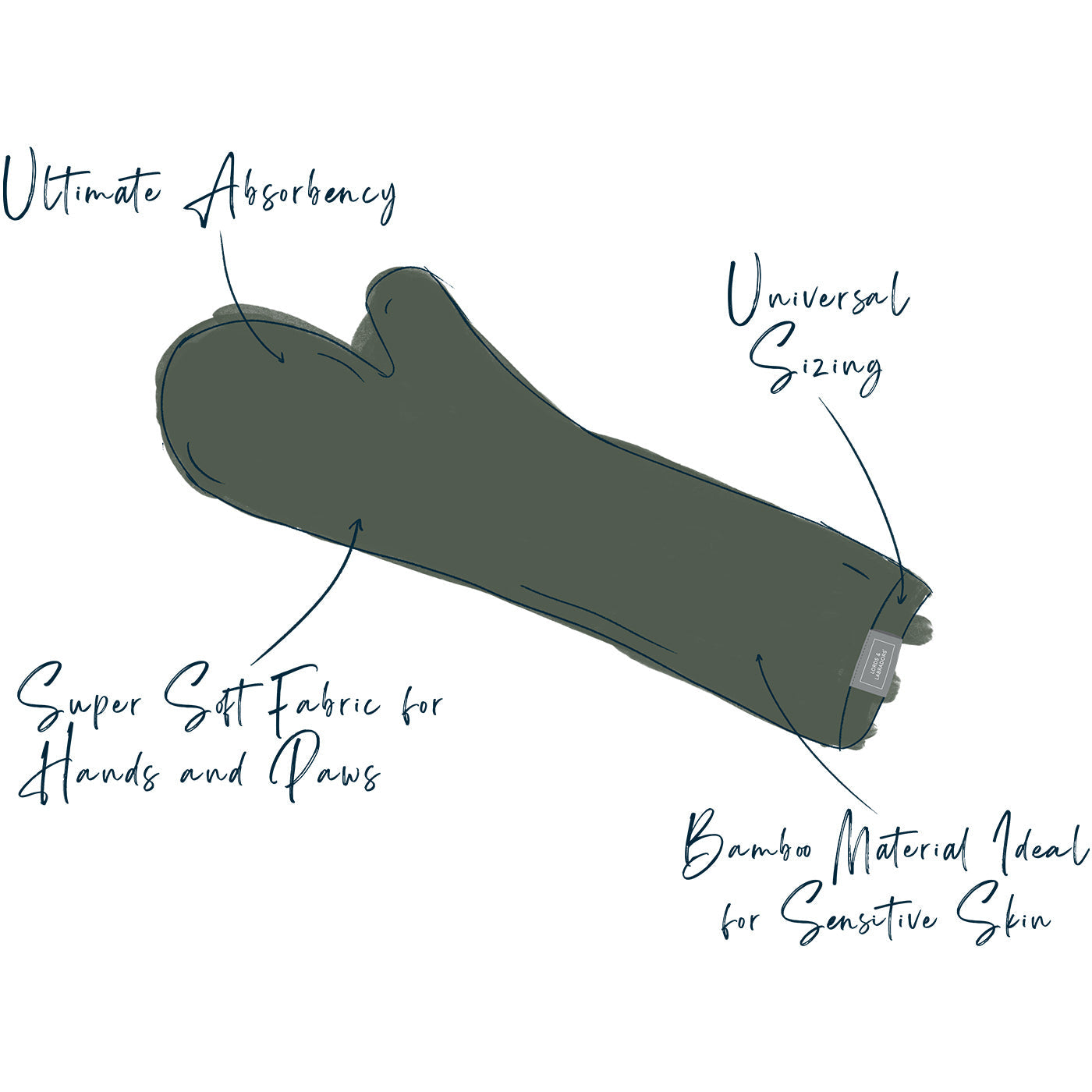 Introducing the ultimate bamboo dog drying mitts in beautiful fir green, made from luxurious bamboo to aid sensitive skin featuring universal size to fit all with super absorbent material for easy pet drying! The perfect dog drying gloves, available now at Lords & Labradors US, In four colors!