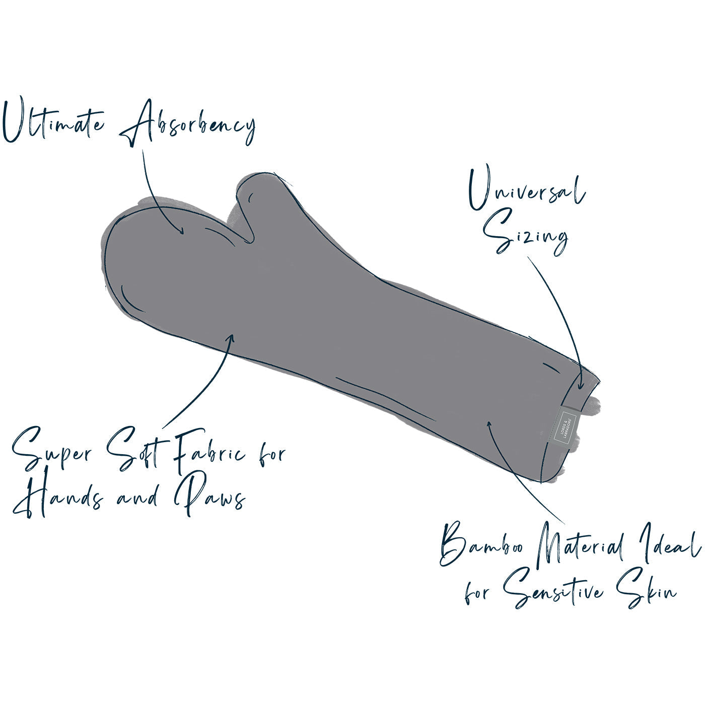 Introducing the ultimate bamboo dog drying mitts in beautiful grey Gun Metal, made from luxurious bamboo to aid sensitive skin featuring universal size to fit all with super absorbent material for easy pet drying! The perfect dog drying gloves, available now at Lords & Labradors US, In four colors!