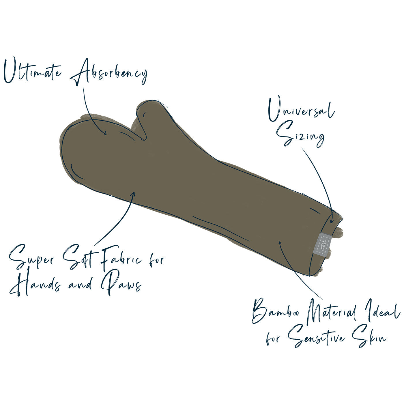Introducing the ultimate bamboo dog drying mitts in beautiful Mole (Brown), made from luxurious bamboo to aid sensitive skin featuring universal size to fit all with super absorbent material for easy pet drying! The perfect dog drying gloves, available now at Lords & Labradors US, In four colors!
