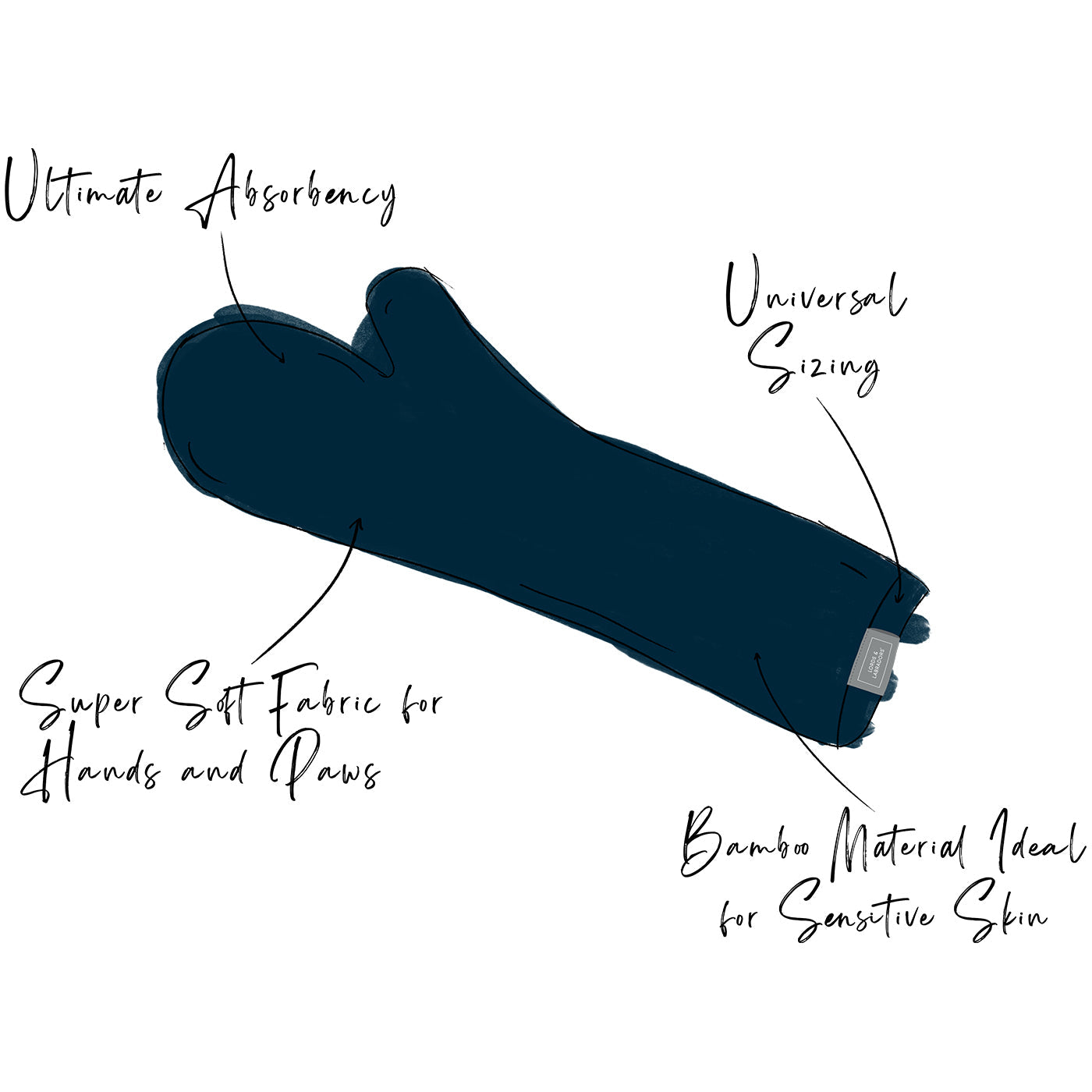 Introducing the ultimate bamboo dog drying mitts in beautiful Navy, made from luxurious bamboo to aid sensitive skin featuring universal size to fit all with super absorbent material for easy pet drying! The perfect dog drying gloves, available now at Lords & Labradors US, In four colors!
