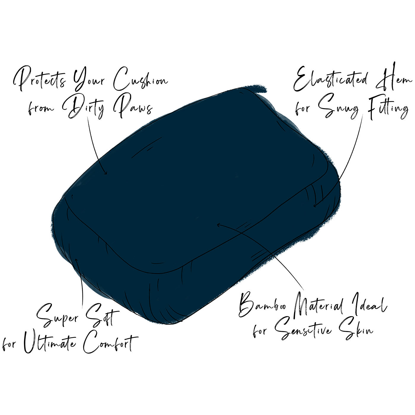 Introducing the ultimate bamboo dog drying cushion cover in beautiful Navy, made from luxurious bamboo to aid sensitive skin featuring elasticated hem for a snug fit with super absorbent material for easy pet drying! Available now at Lords & Labradors US, In three sizes and four colors to suit all breeds!